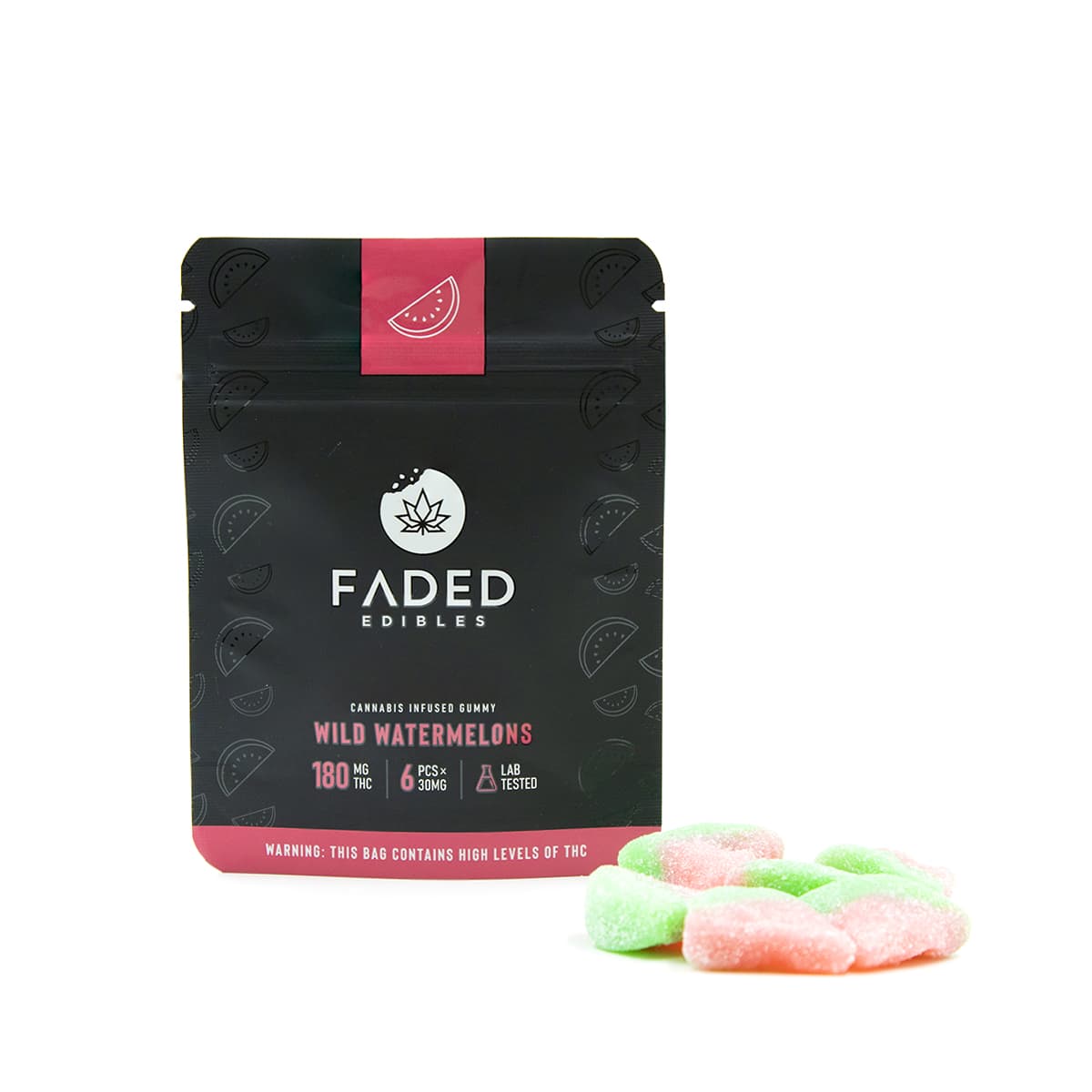 Faded Edibles — Wild Watermelons