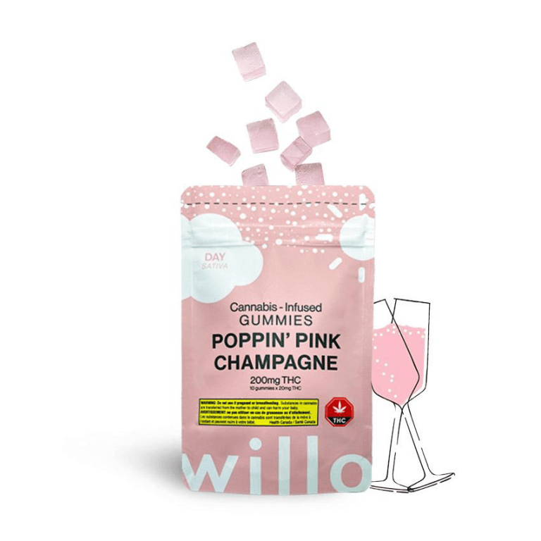 Willo THC Gummies (200mg) — Pink Champagne (Day)