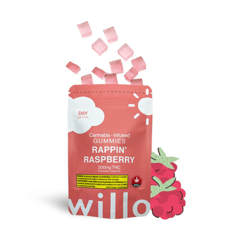 Willo THC Gummies (200mg) — Rappin’ Raspberry (Day)