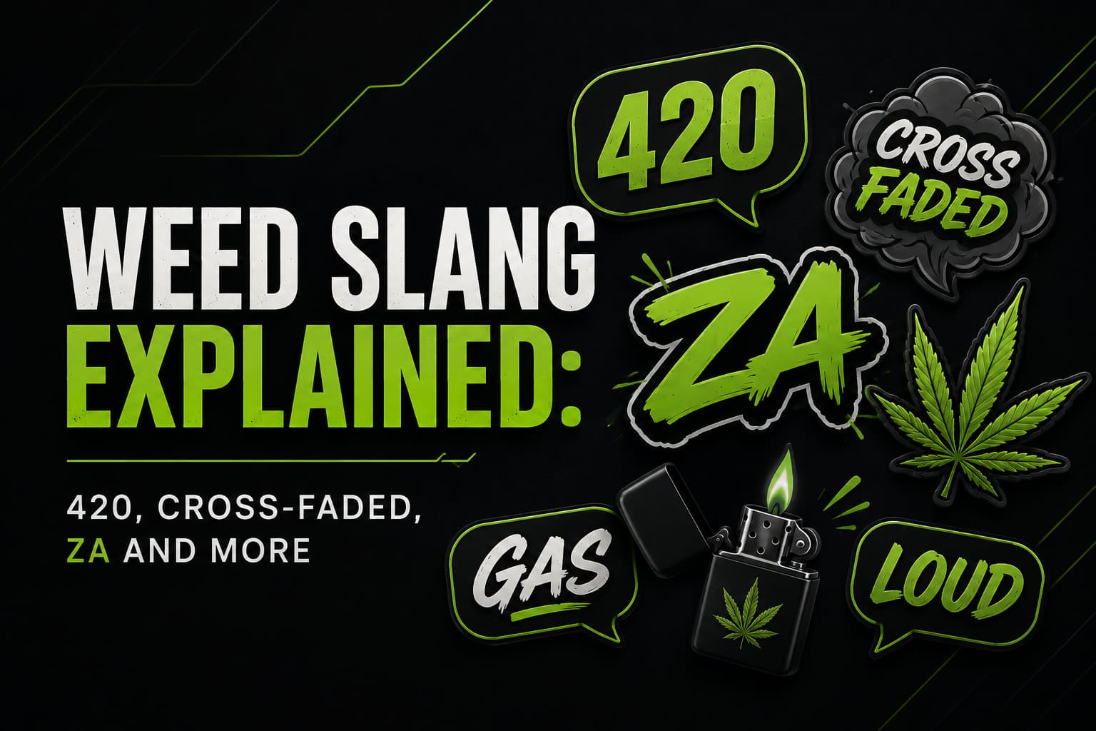 Title card for the weed slang guide: sticker-style speech bubbles reading 420, cross-faded, za, gas and loud around a lighter and a cannabis leaf.